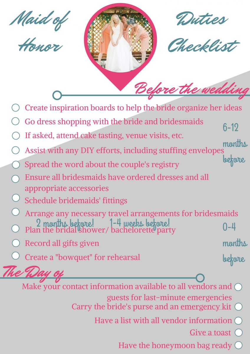 Arm yourself with this maid of honor duties guide to make planning effortless. Thanks to a printable maid of honor checklist and tips
